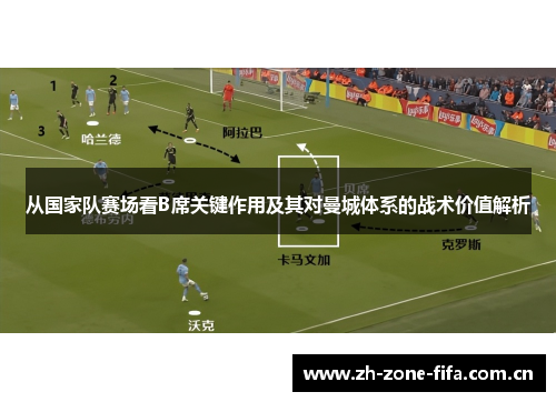 从国家队赛场看B席关键作用及其对曼城体系的战术价值解析