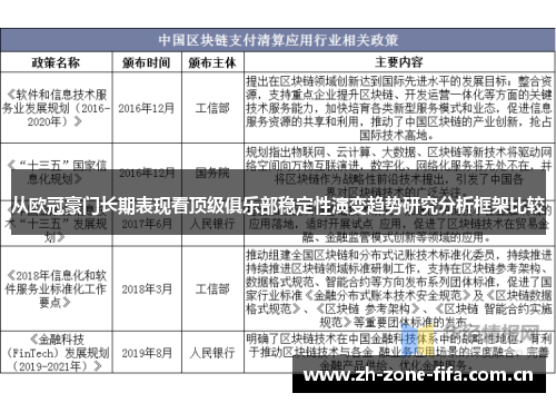 从欧冠豪门长期表现看顶级俱乐部稳定性演变趋势研究分析框架比较 从欧冠豪门长期表现看顶级俱乐部稳定性演变趋势研究分析框架比较